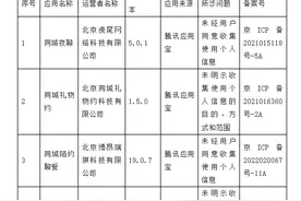 北京通信管理局下架5款App 来自腾讯应用宝、百度、豌豆荚图片