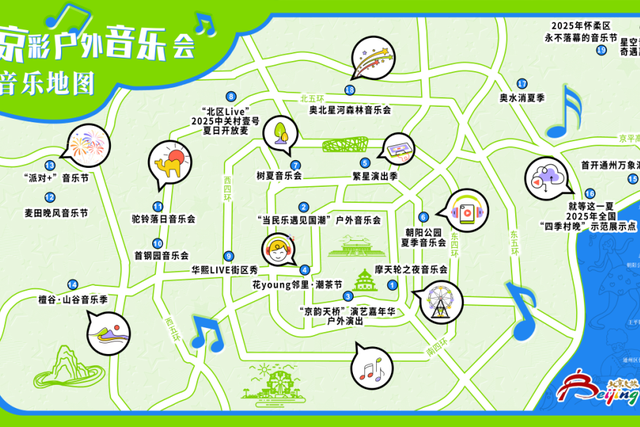 全免费！“无门槛开放麦”，等你来唱响心中的旋律 | 北京音乐地图