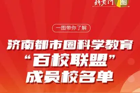 107所！济南都市圈科学教育“百校联盟”成员校名单来啦图片