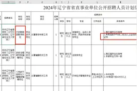 辽宁省事业单位招聘教师要求运动员，回应：招乒乓球课老师，体育被划归到了文史教研部图片
