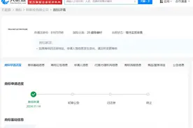 特斯拉申请注册机器人动作玩具商标图片