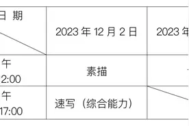 贵州省2024年美术与设计类专业省级统考温馨提示图片