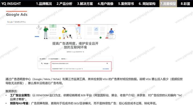 VOLI：这个卫浴工厂型独立站问题一堆，却值得每个出海企业一看？