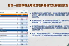 陈文玲：当前国际经济形势与中日韩经济关系图片