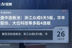 盘中连板池：浙江众成6天5板，华丰股份、大位科技等多股4连板视频封面