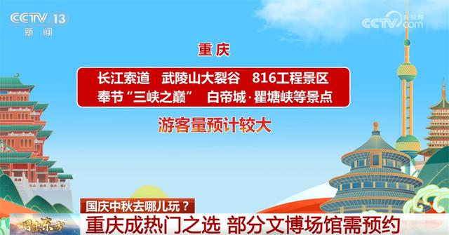 大数据“解锁”国庆中秋假期出行攻略 都有哪些新花样？答案揭晓↓