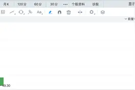 一签最高赚超三万元！贝隆精密首日涨超192%，本周华阳智能可申购图片