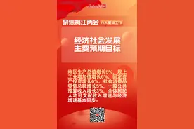 GDP预期目标增长5%！2025年梅江区重点做好八大工作｜梅江两会图片