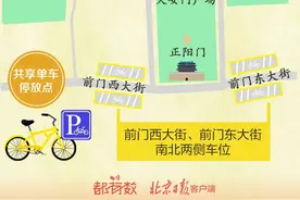 北京热门景区，共享单车停哪？按图找——图片
