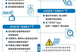 忘了开过的银行卡、存过的钱？来“一键查卡”→图片