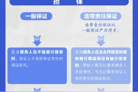 图数解丨“朱丹被骗案”引关注 随意签名会惹来多大麻烦？图片