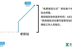 提醒！本周日出行需乘坐3号线的宝请注意→图片