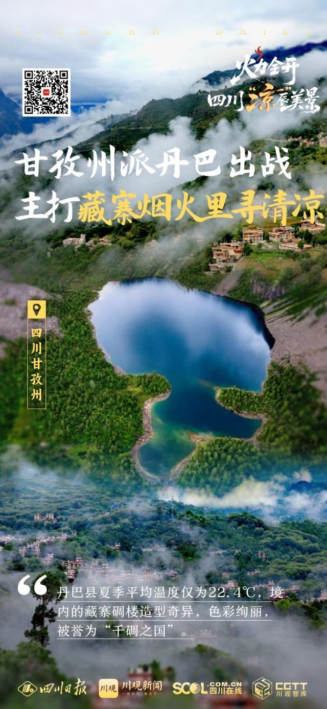 火力全开第二季来袭，四川“凉”辰美景PK战，这波你站谁？