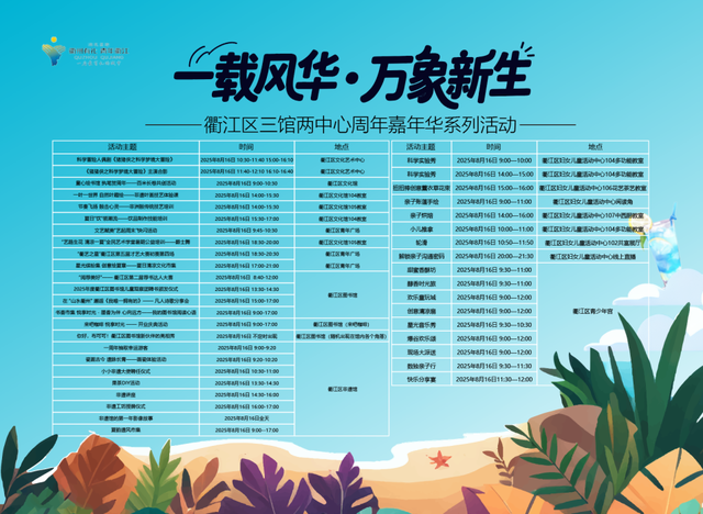 坐标“三馆两中心”，周年超级嘉年华千万别错过......