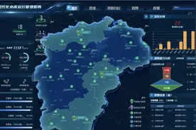 千库树标、万库提质， 现代化水库运行管理矩阵构建这样推！图片