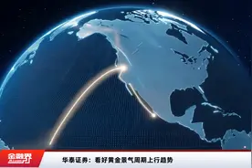 华泰证券：看好黄金景气周期上行趋势视频封面