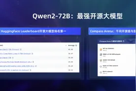动态| 阿里云CTO周靖人：通义真正实现全尺寸、全模态开源，下载量已破2000万|2024世界人工智能大会图片
