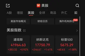 美联储按兵不动，美股三大股指全线上涨，大型科技股走高图片