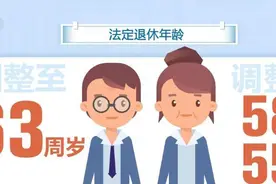 一文读懂：延迟退休延迟多久？如何实施？图片