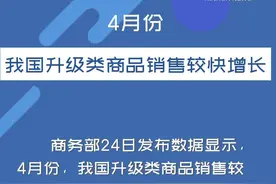 4月份我国升级类商品销售较快增长图片