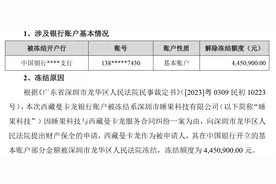 西藏曼卡龙珠宝有限公司银行账户部分金额解除冻结图片