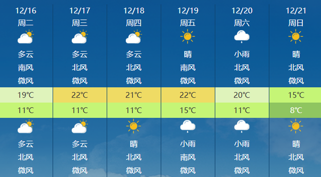 均温20℃！郑州出发适合冬天游玩的6个旅行地推荐！