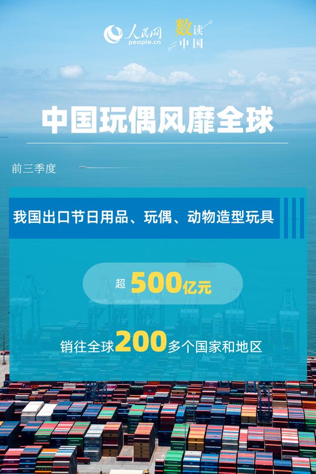 6．2％！我国出口动能向优向新