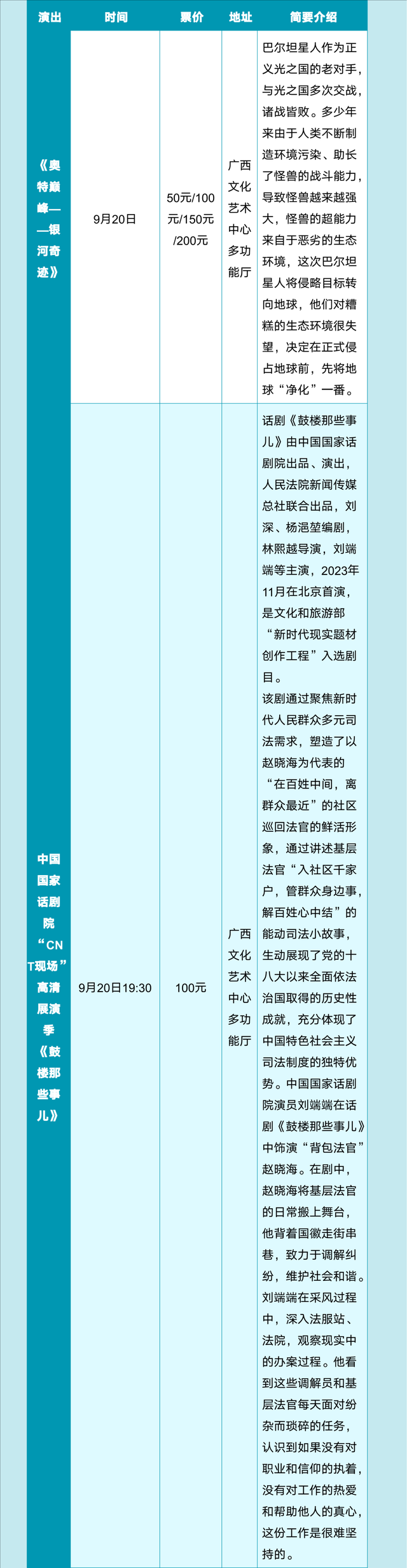 2025年9月热门演出、品质展览、休闲旅游信息丨一键游广西文旅资讯