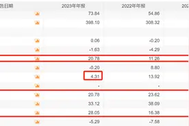 债券承销被暂停6个月，中原证券投行业务何去何从？图片