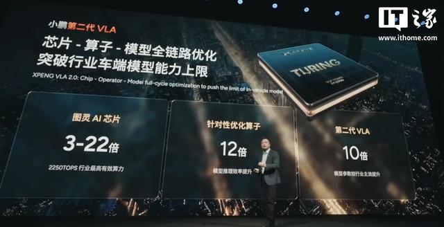 小鹏第二代 VLA 模型发布：首发没导航也能用，官宣开源