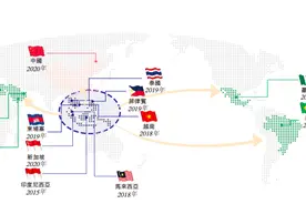 极兔狂奔登陆港交所，这匹快递黑马还会跑多远？图片