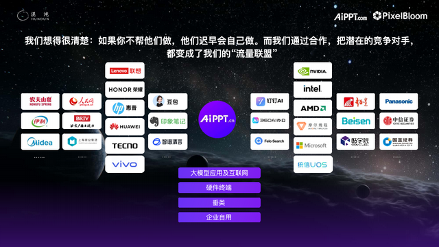 20个月狂揽2000万用户，AiPPT.com做对了什么？