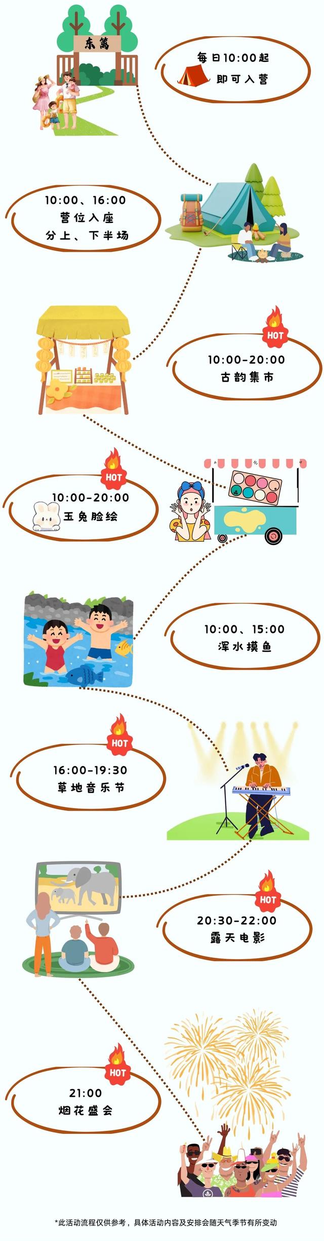 来啊，一起“躺坪”！增城「露营公园」指南→