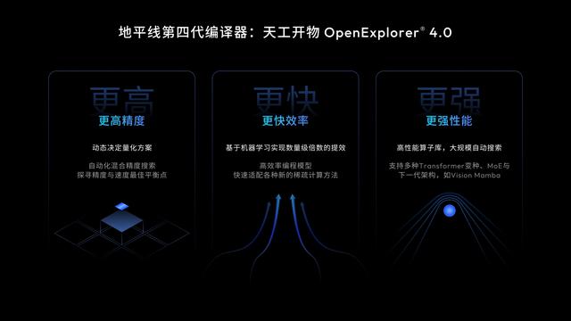 余凯不仅要搞定智驾，还要带地平线定义物理世界的“新摩尔定律”