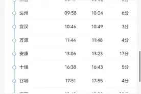 快来捡“相因”！最低44元 川渝黔到北上广低价车票来了图片