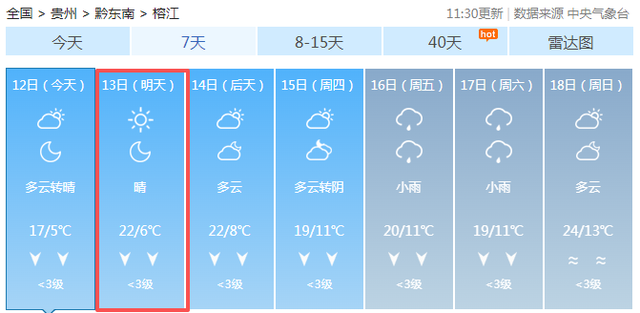 22℃！明天，全省大部分地区天气回暖……