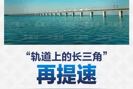 “关键一横”落笔，长三角一体化提速图片