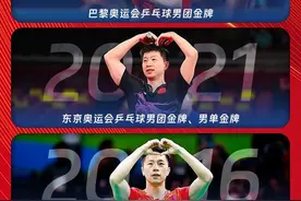 创历史！马龙奥运六金王图片