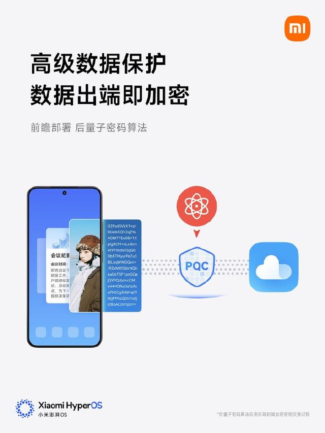 超级岛登场！小米澎湃OS 3正式发布，跨生态互联与隐私安全迎来提升