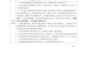 最高618分！湖南省军队院校招生军检控制分数线出炉图片