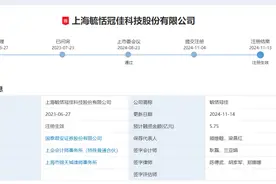毓恬冠佳深交所IPO注册生效，拟募资5.75亿元图片