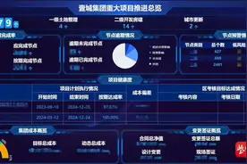 盘活资产 赋能转型：南京壹城集团这样做图片
