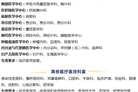 福建一批事业单位、国企正在招聘图片