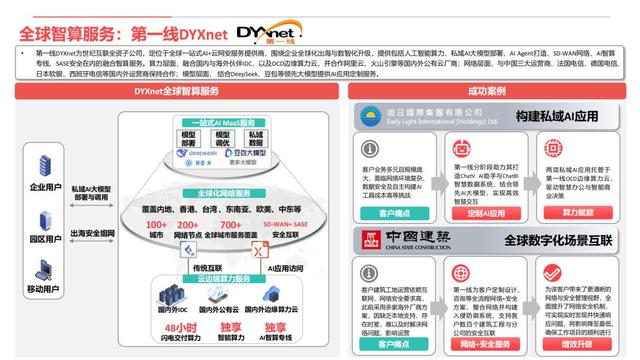 AI Agent行业应用价值及全球市场机遇洞察