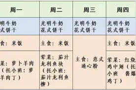 开学一周，你家娃在学校吃得好吗？盘点金海街道各学校午餐菜谱→图片