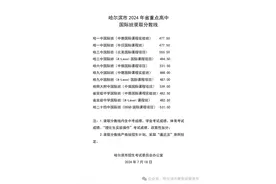 哈市2024年省重点高中国际班录取分数线发布图片