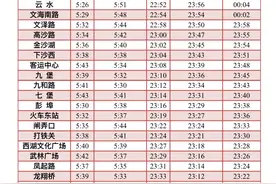 2024杭州女子半程马拉松将至，地铁运营时间有调整图片
