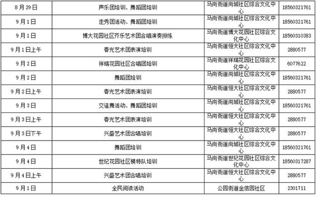 文化菜单｜淄博市张店区文化惠民活动早知道（8.29—9.4）