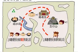 不要行业表述、不要行政区域……沪小狮说：“特别”的名称，怎么申请？图片