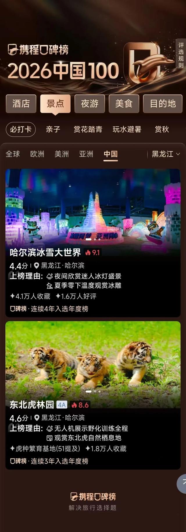 厉害了！哈尔滨荣登全球榜单